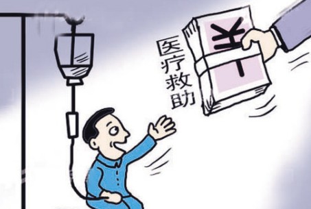 医疗赔偿限额