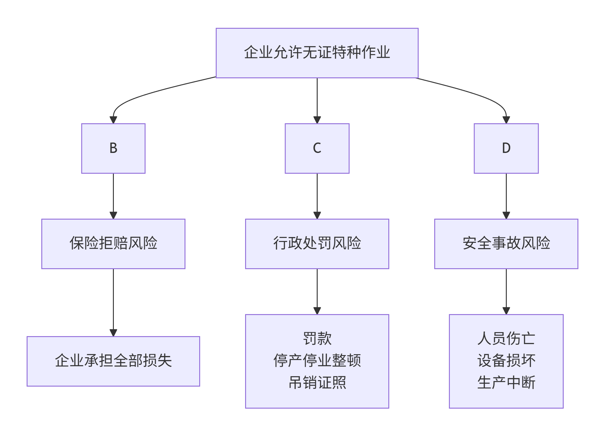 deepseek_mermaid_20251015_126781.png
